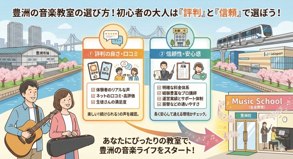豊洲にある音楽教室の選び方!初心者の大人は、評判の良さと信頼性で選択しよう