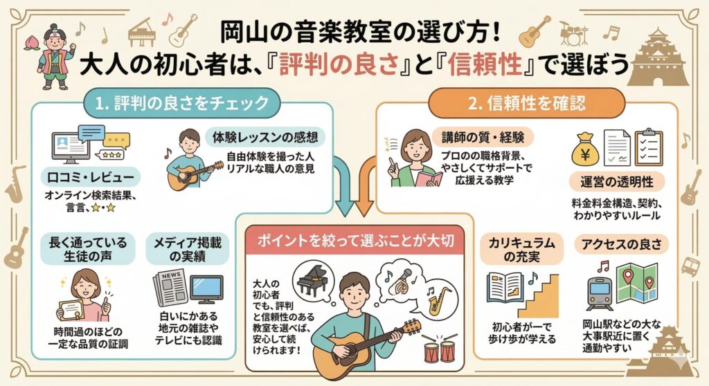 岡山にある音楽教室の選び方！初心者の大人は、評判の良さと信頼性で選択しよう