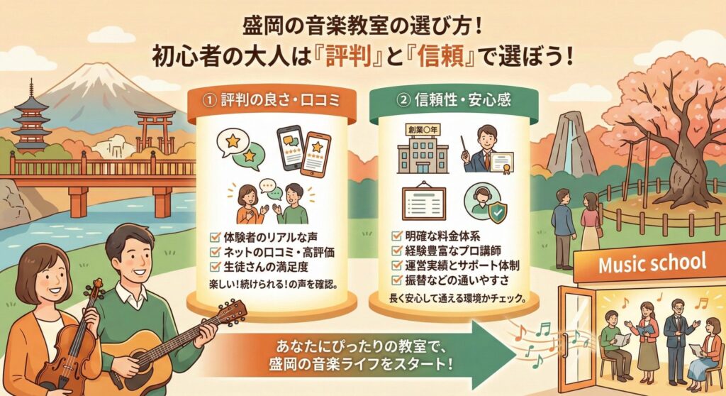 盛岡にある音楽教室の選び方!初心者の大人は、評判の良さと信頼性で選択しよう