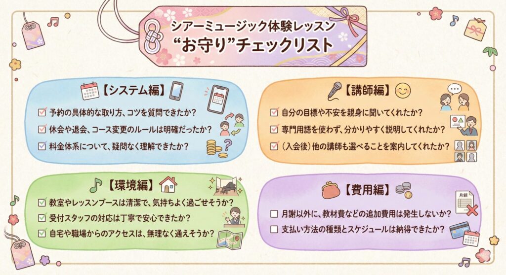 シアーミュージックの無料体験レッスンで後悔しないために確認すべき、システム、講師、環境、費用に関する11項目のチェックリスト。