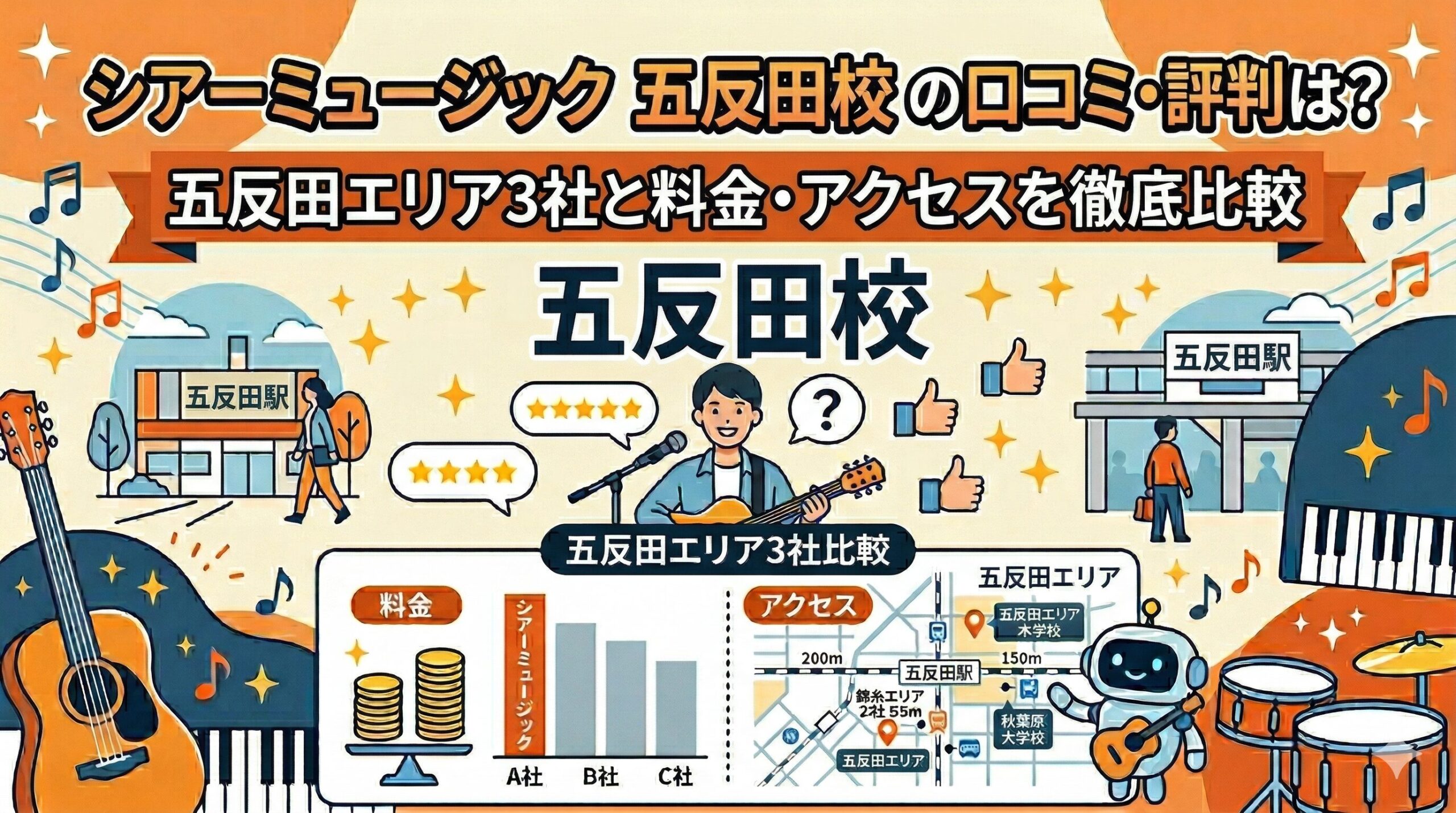 シアーミュージック五反田校の口コミ・評判は？五反田エリア3社と料金・アクセスを徹底比較