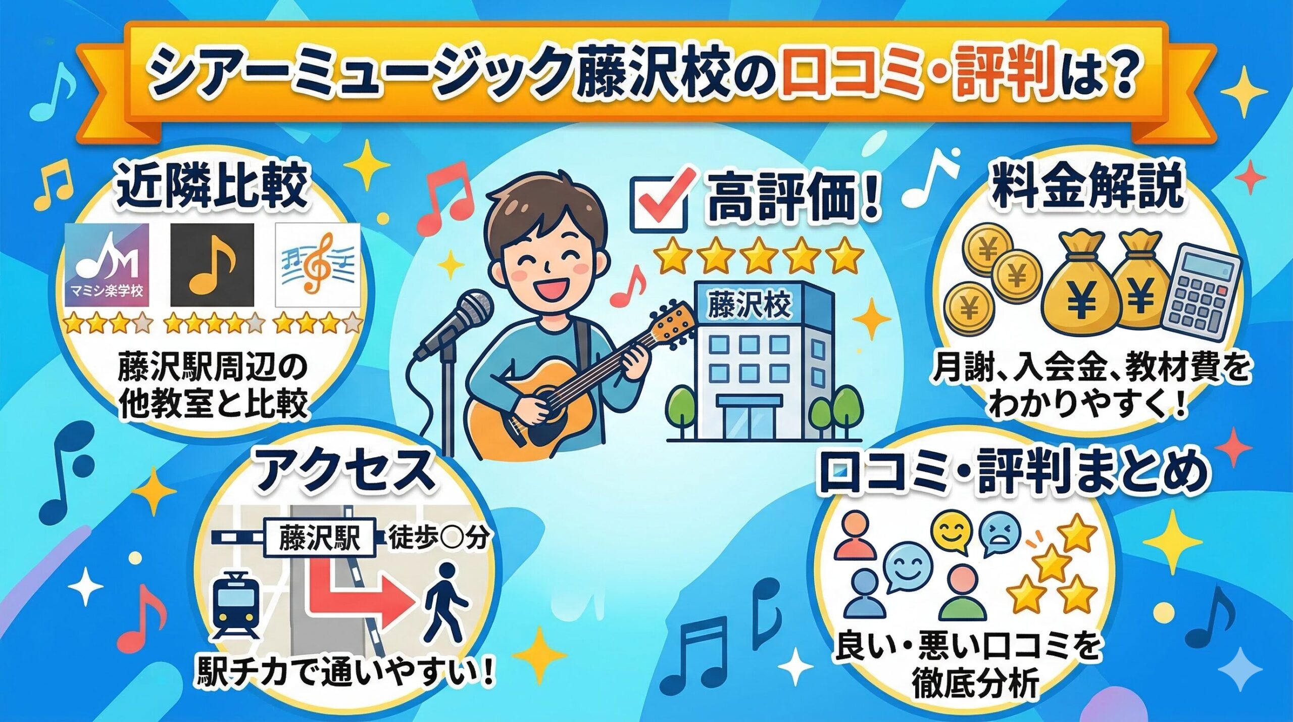 シアーミュージック藤沢校の口コミ・評判は？近隣比較や料金・アクセスも解説