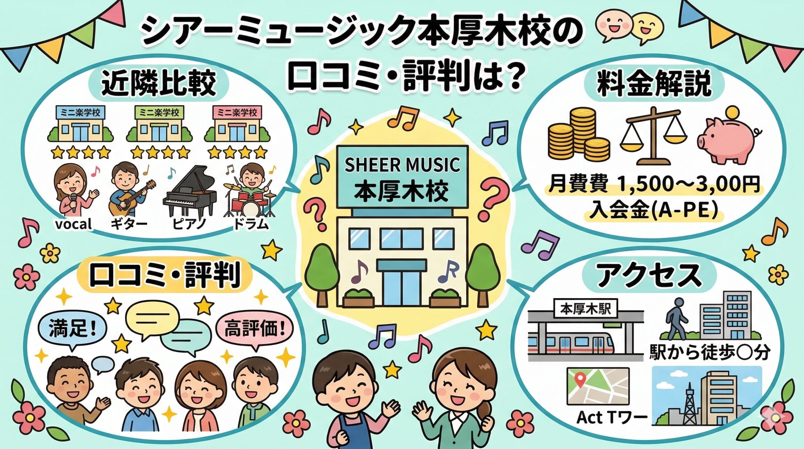 シアーミュージック本厚木校の口コミ・評判は？近隣比較や料金・アクセスも解説