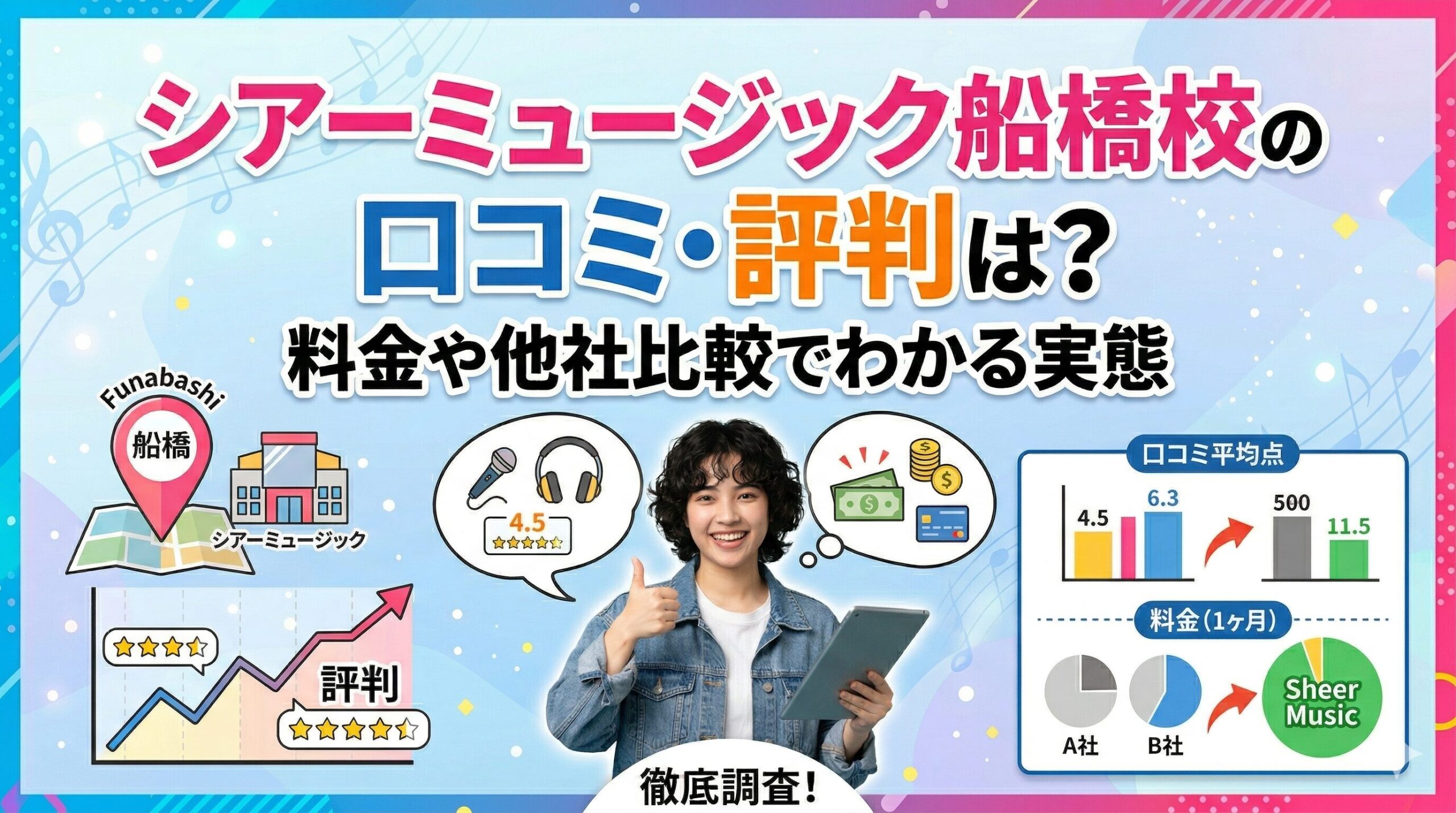 シアーミュージック船橋校の口コミ・評判は？料金や他社比較でわかる実態