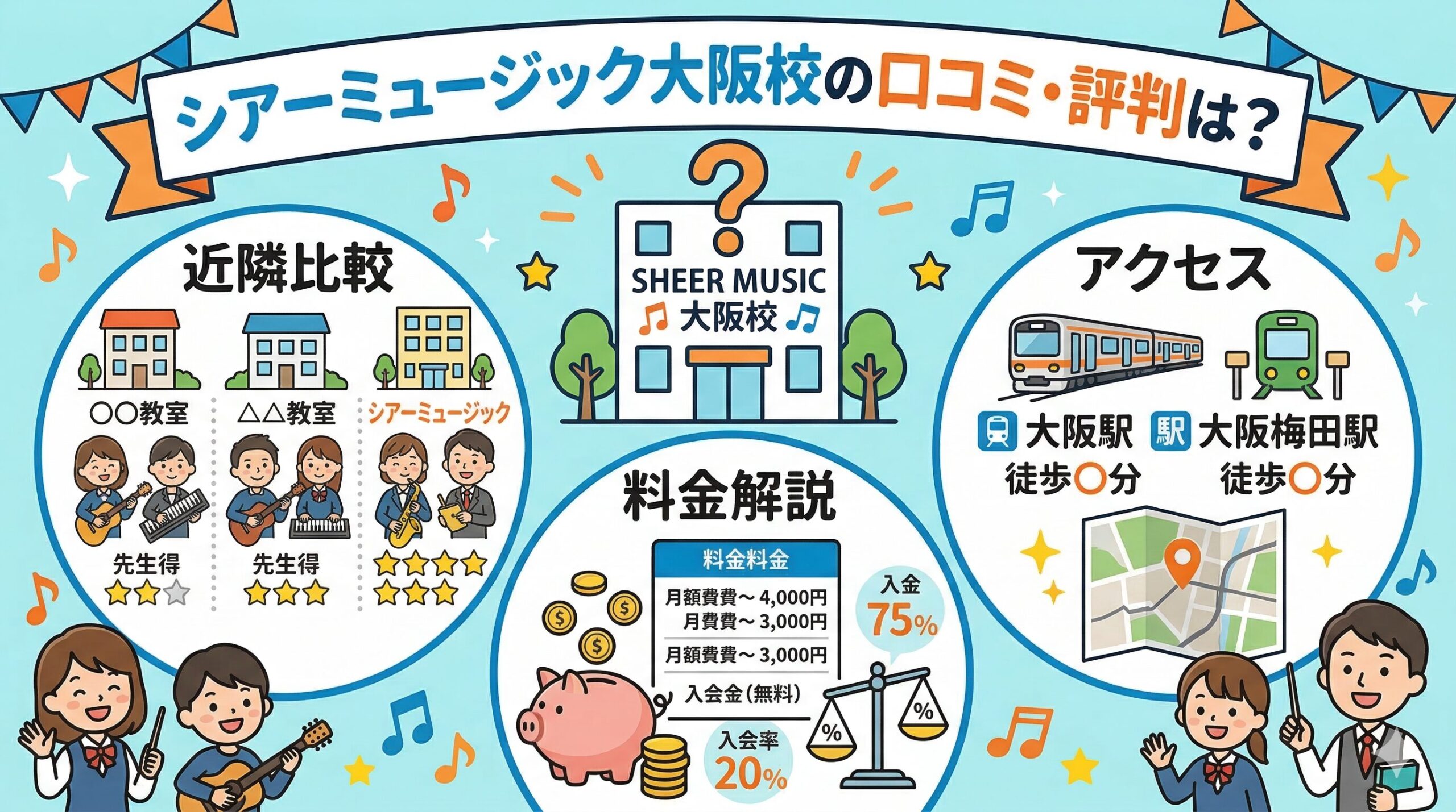 シアーミュージック大阪校の口コミ・評判は？近隣比較や料金・アクセスも解説