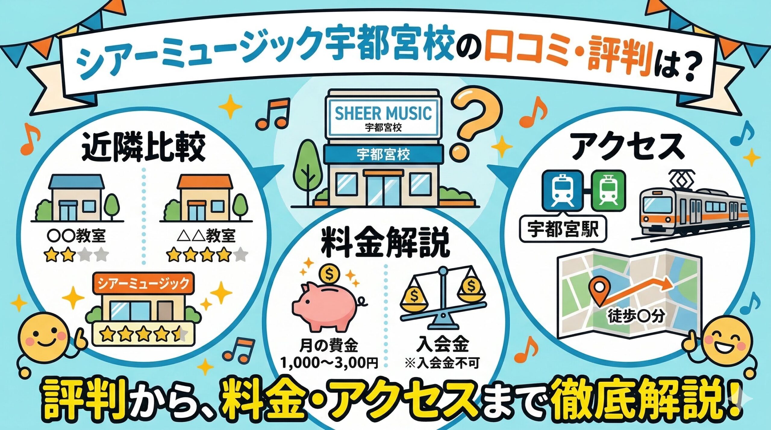 シアーミュージック宇都宮校の口コミ・評判は？近隣比較や料金・アクセスも解説